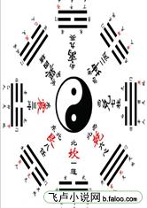 爱游戏中国官方网站入口:产品6